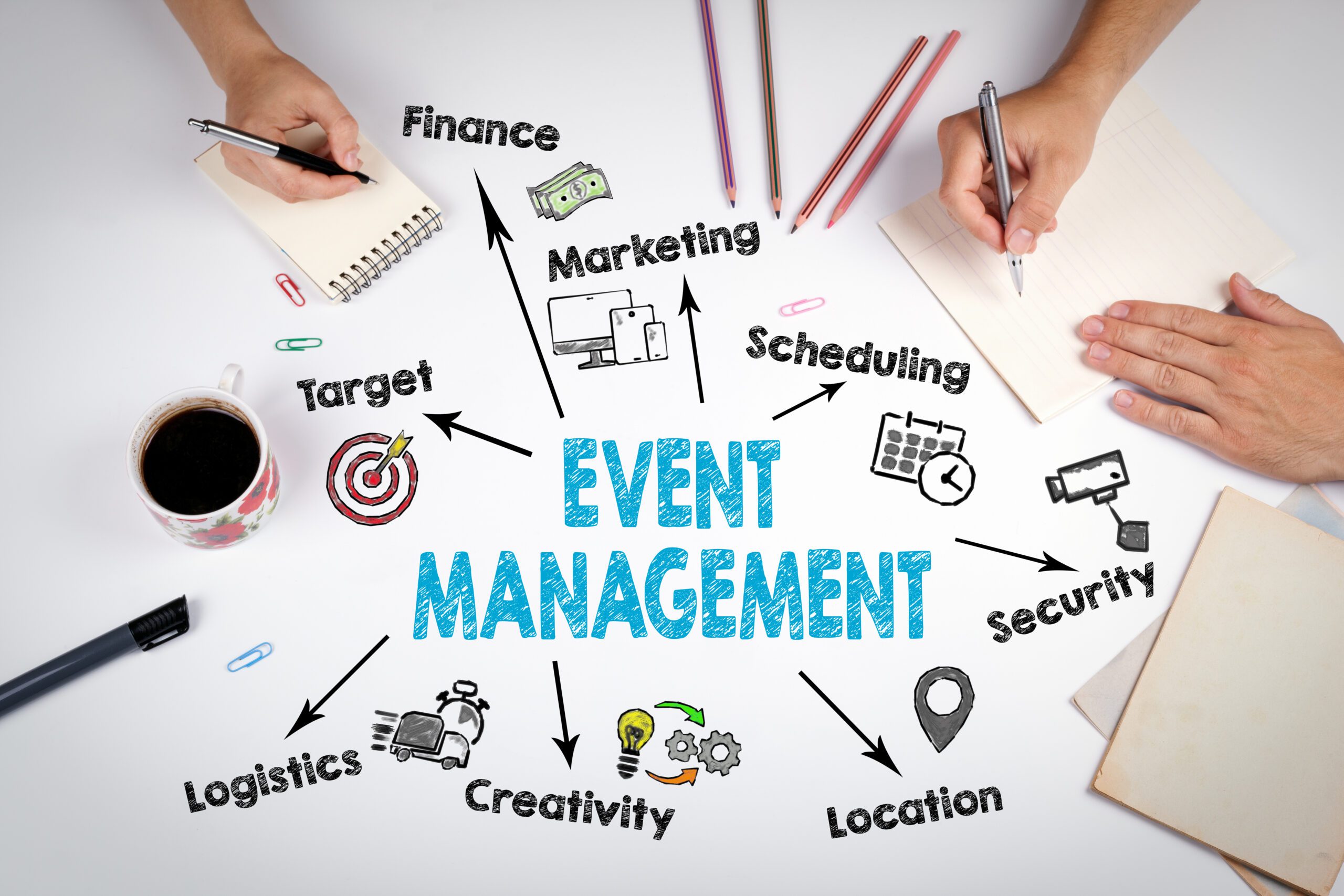 A photo of the different facets of event management, all of which the H&H Group can handle for your next trade show or exhibition